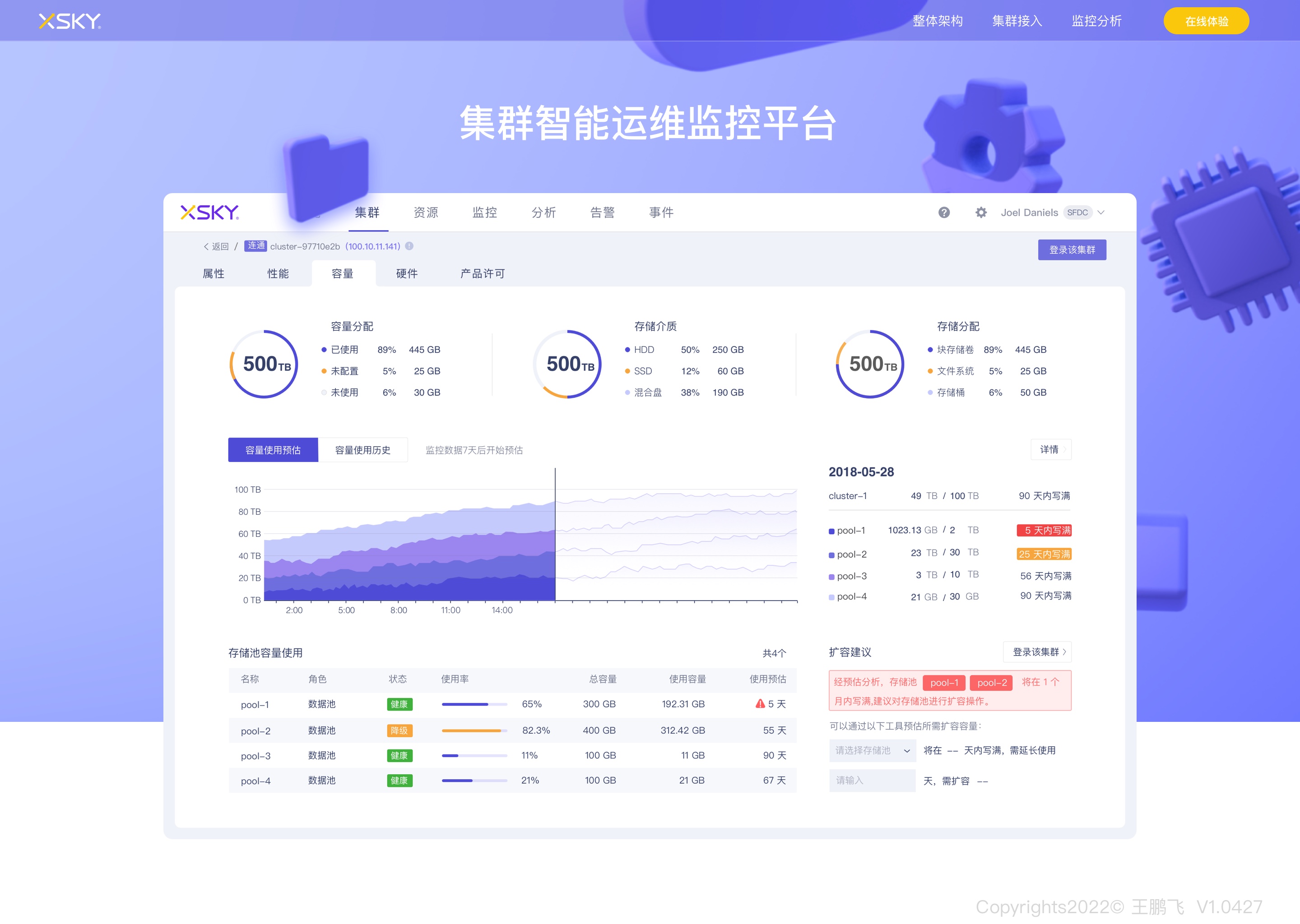 智能运维系统截图