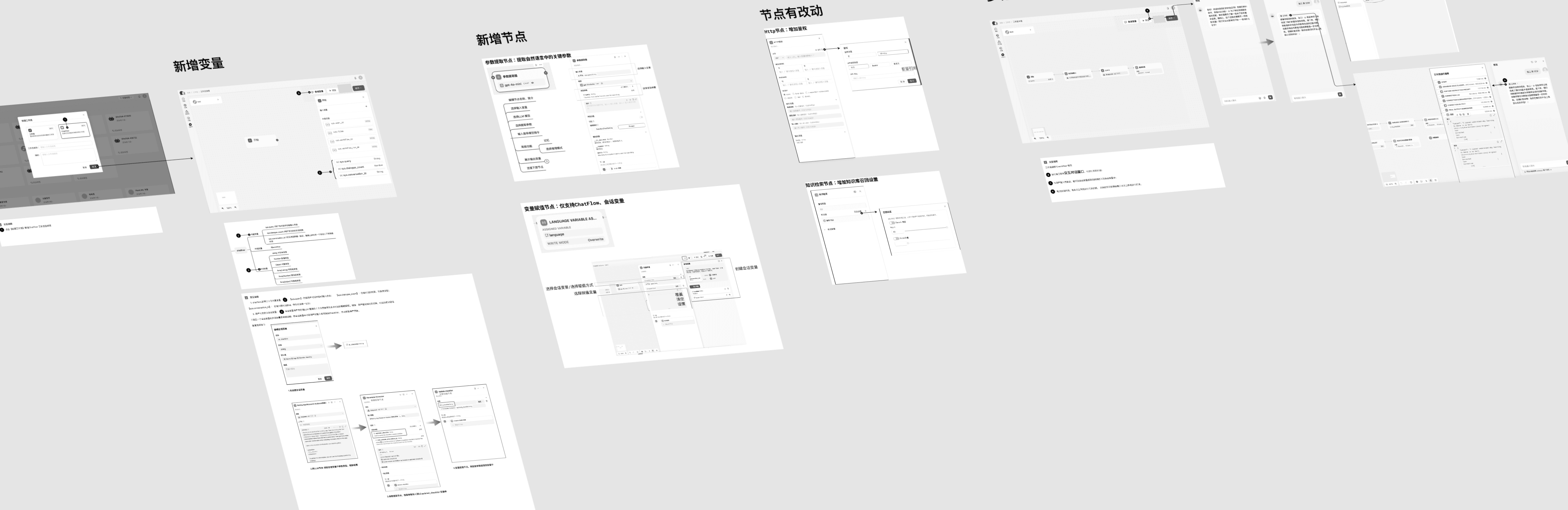 可视化工作流原型图:新增变量、新增节点、节点改动